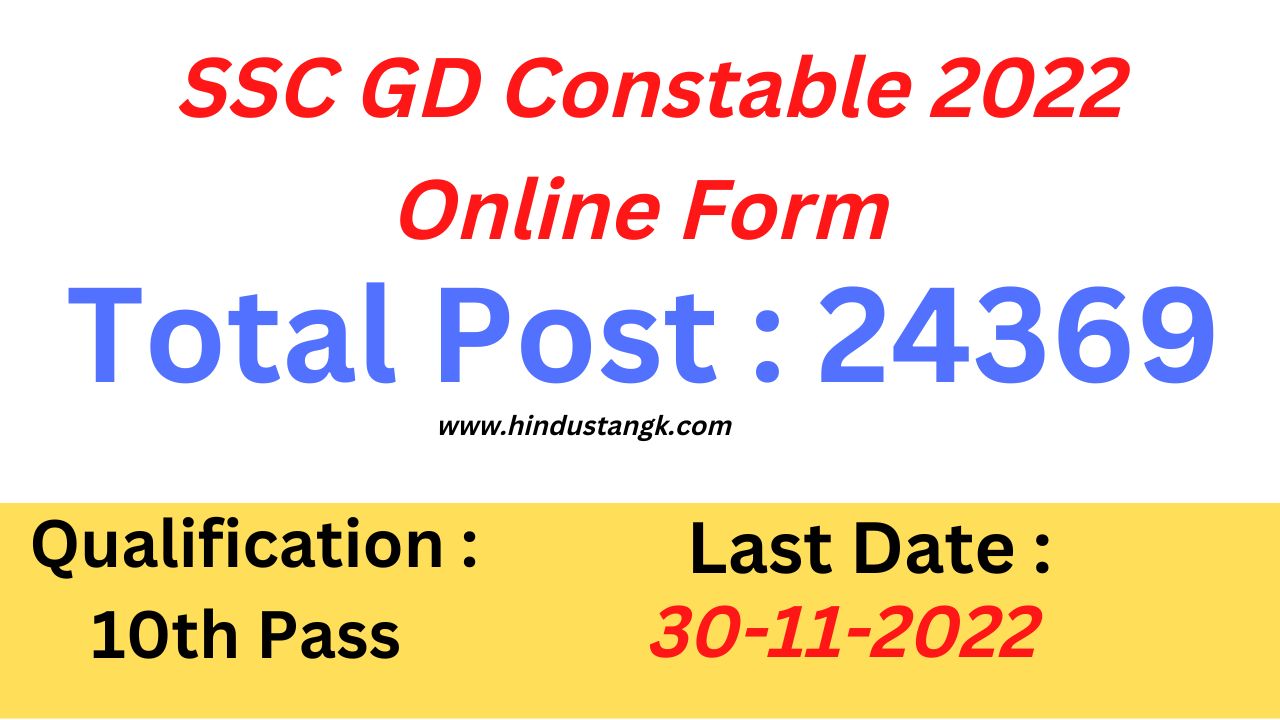 SSC GD Constable 2022 Online Form